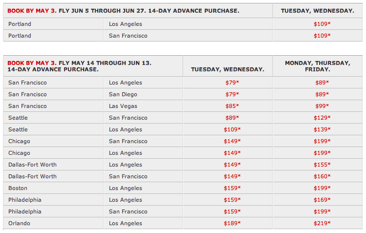 Virgin America Discount Fares